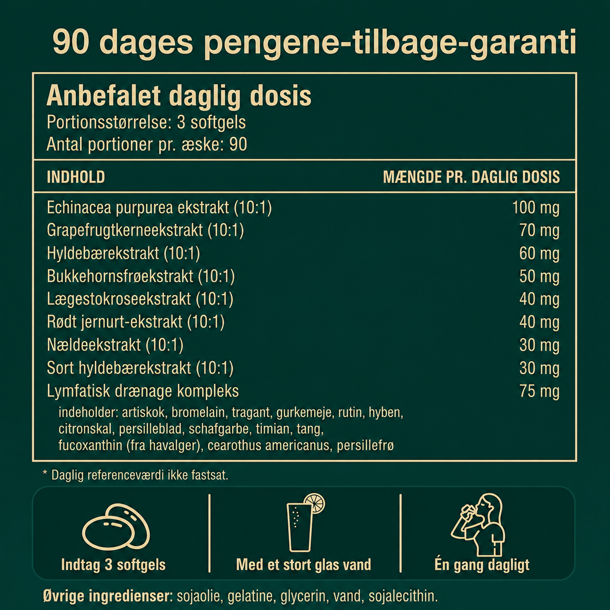 Lymfedrænage — kapsler