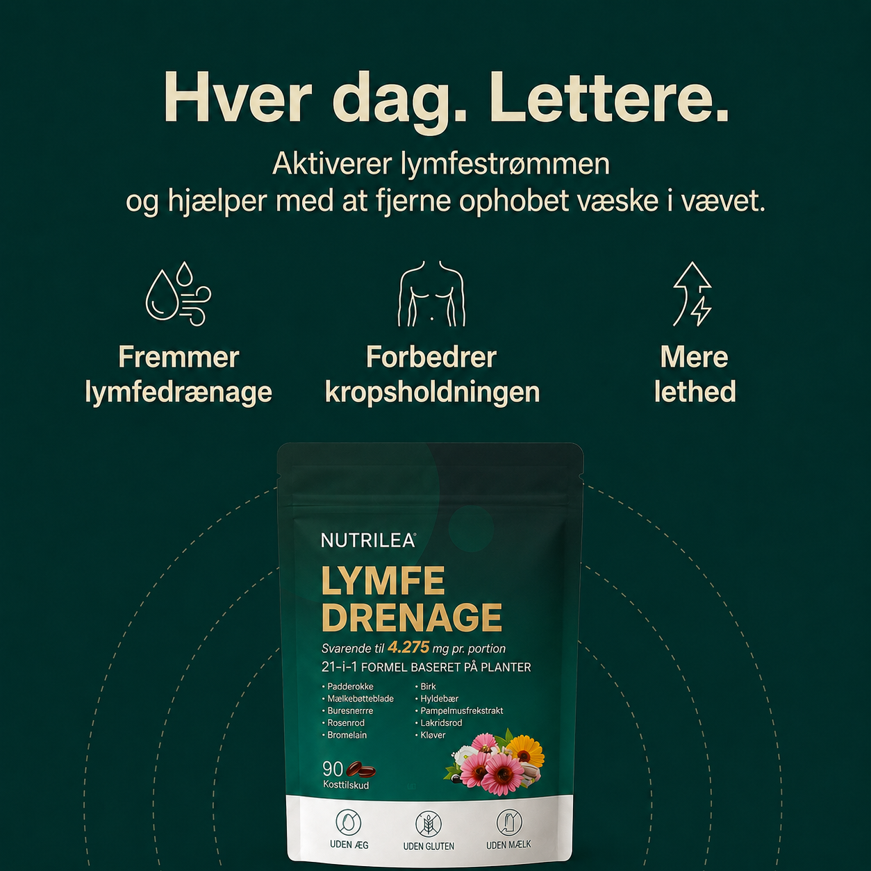 Lymfedrænage — kapsler