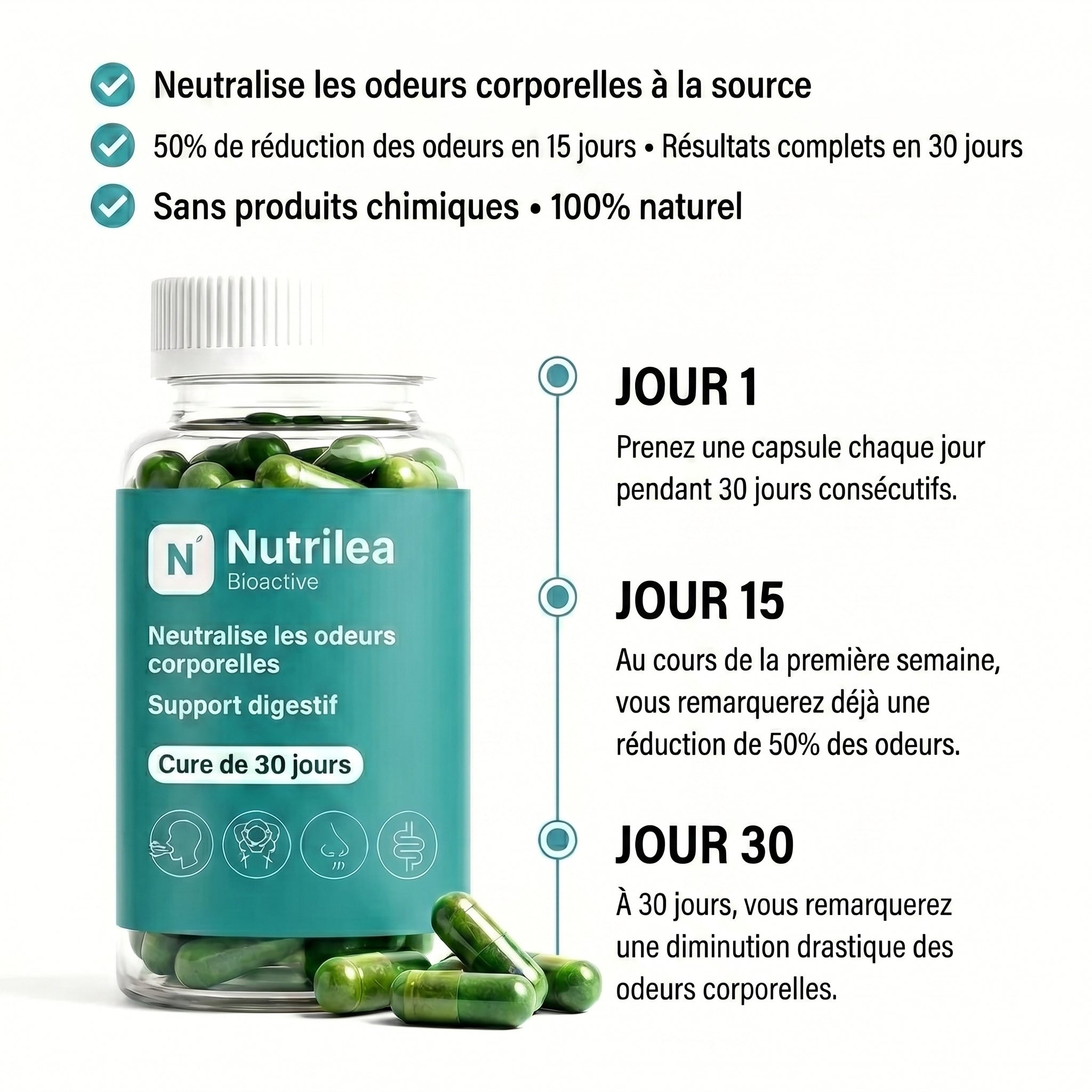 NUTRILEA | COMPLÉMENT ANTI-ODEUR