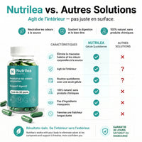 NUTRILEA | COMPLÉMENT ANTI-ODEUR